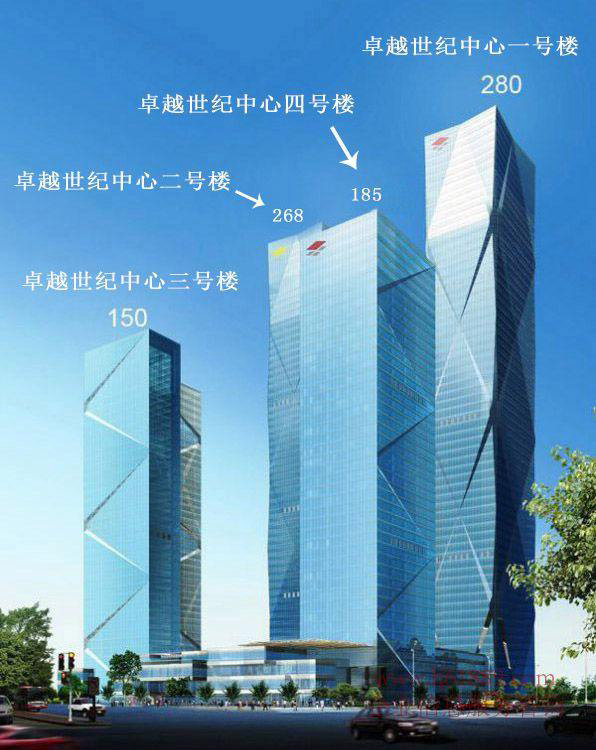 卓越世纪中心（福田区）